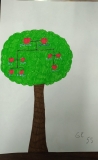 Family-Tree-Project-2020-5th-graders-4