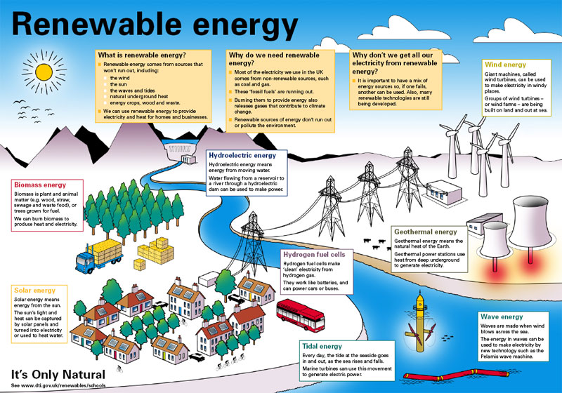 renewable-energy-image